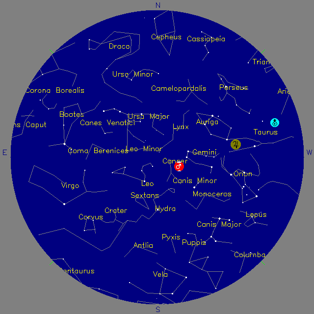Sky Chart