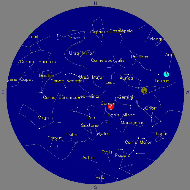 Sky Chart