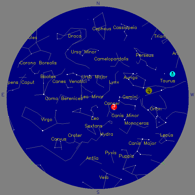 Sky Chart