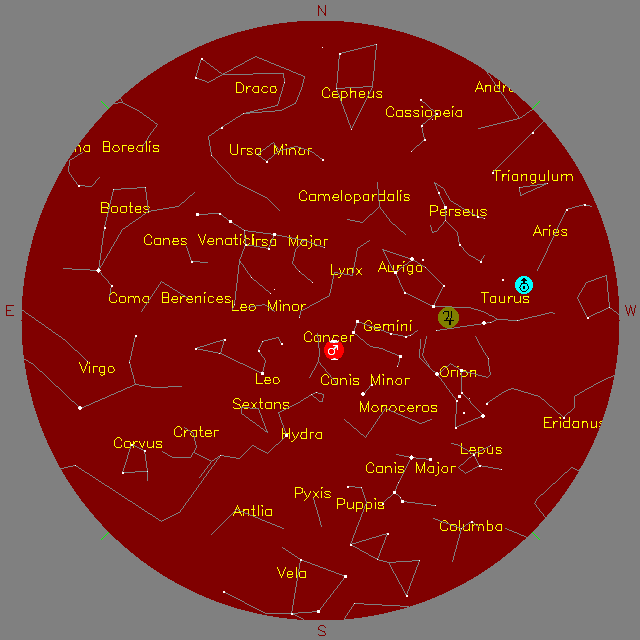 Sky Chart