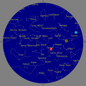 Sky Chart - click to enlarge