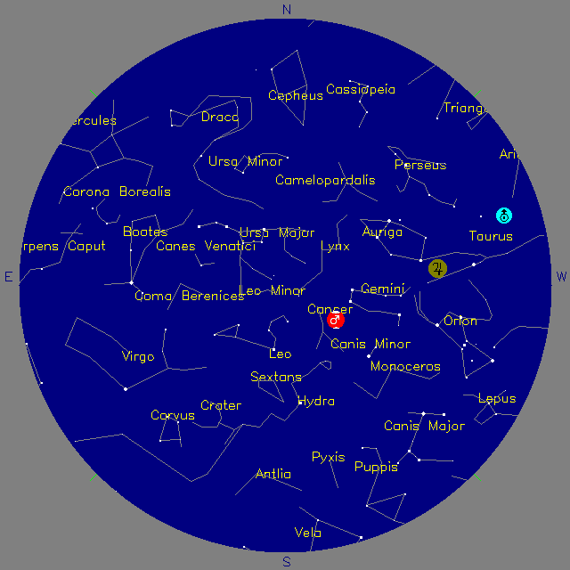 Sky Chart