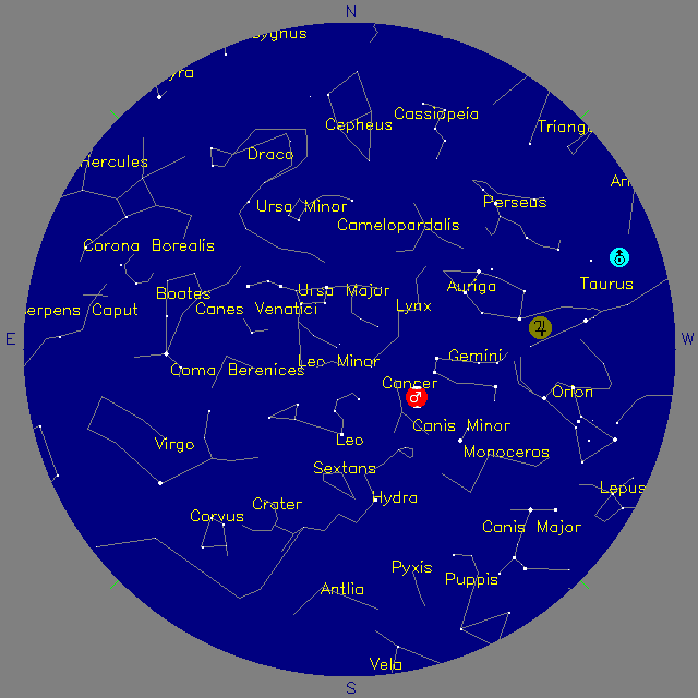 Sky Chart