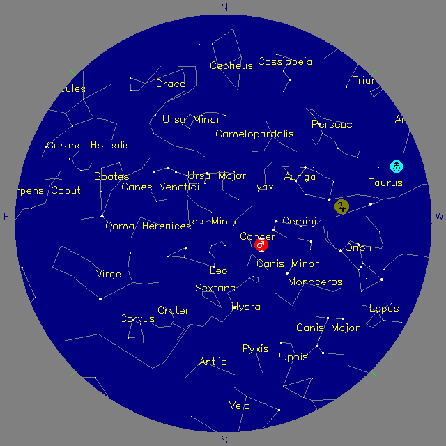 Sky Chart