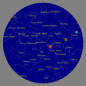 Sky Chart - click to enlarge