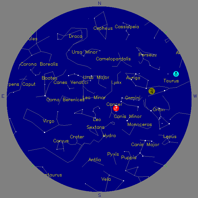 Sky Chart