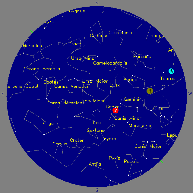 Sky Chart