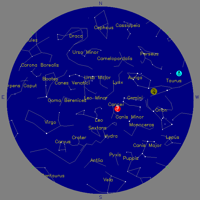 Sky Chart