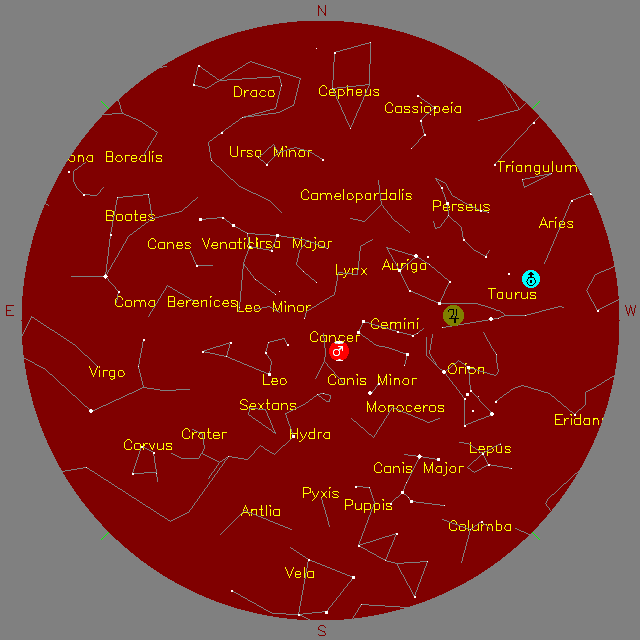 Sky Chart