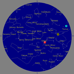 Sky Chart - click to enlarge