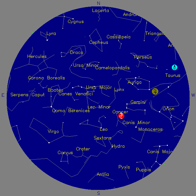 Sky Chart