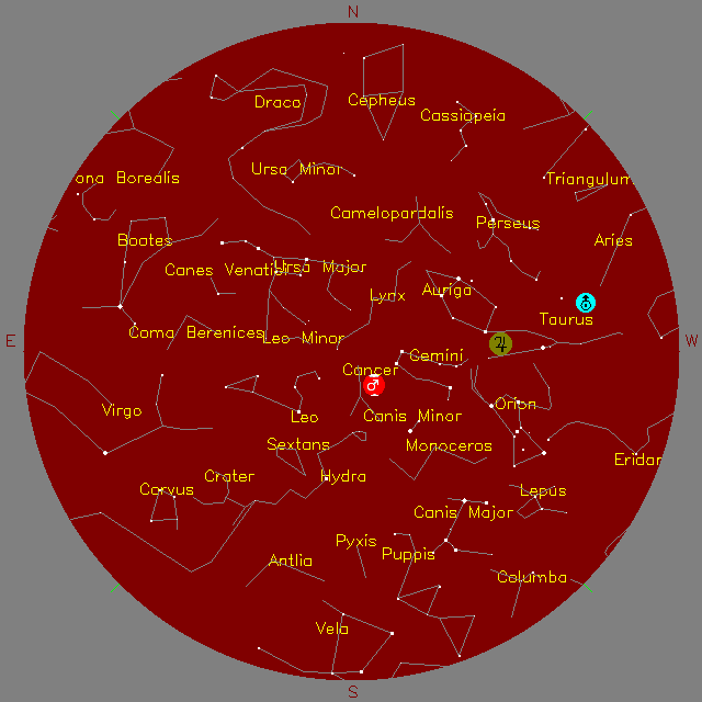 Sky Chart