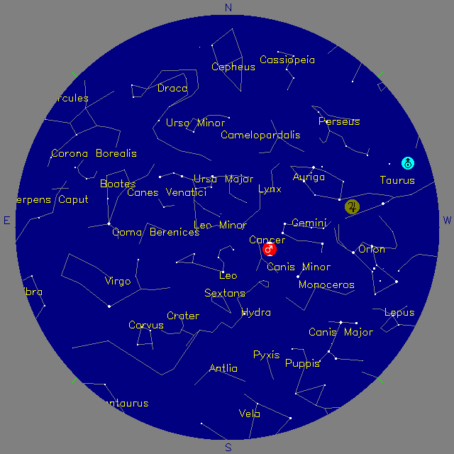Sky Chart