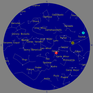 Sky Chart - click to enlarge