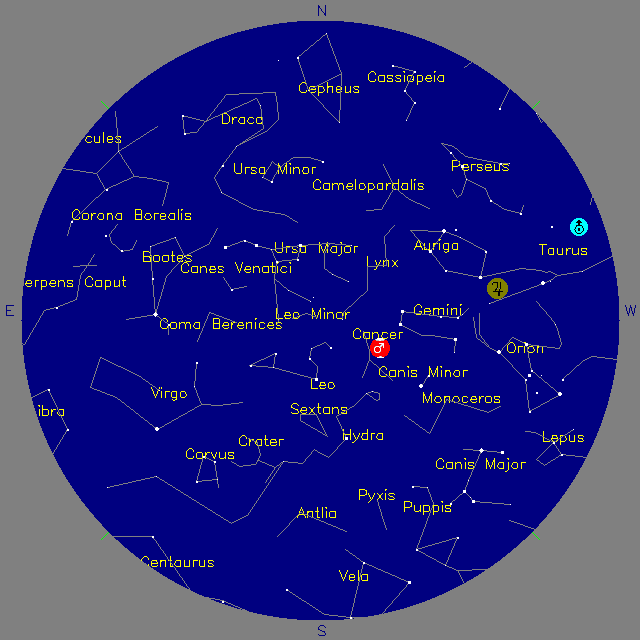 Sky Chart