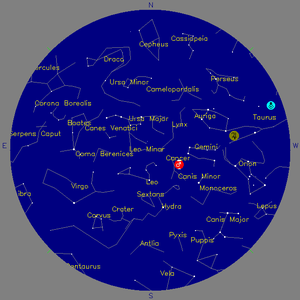 Sky Chart - click to enlarge