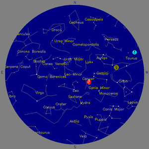 Sky Chart - click to enlarge