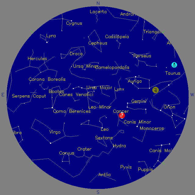 Sky Chart