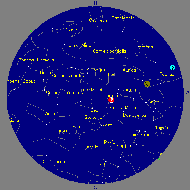 Sky Chart