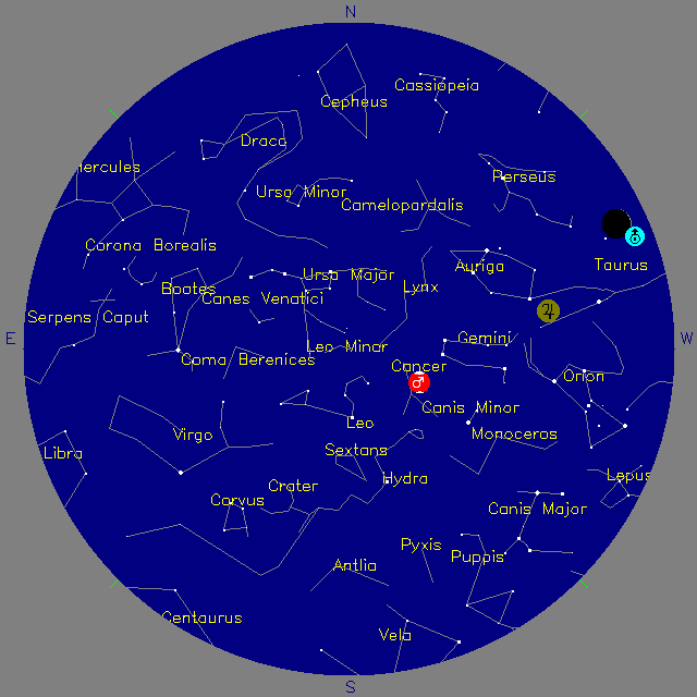 Sky Chart