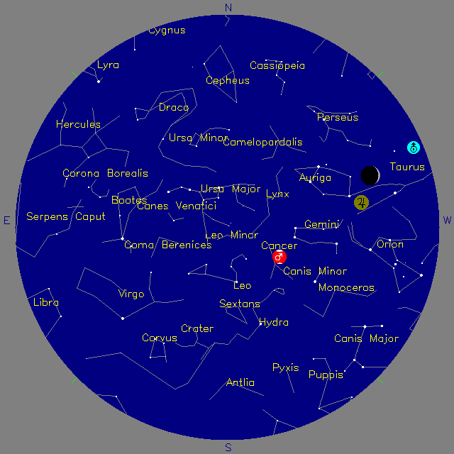Sky Chart