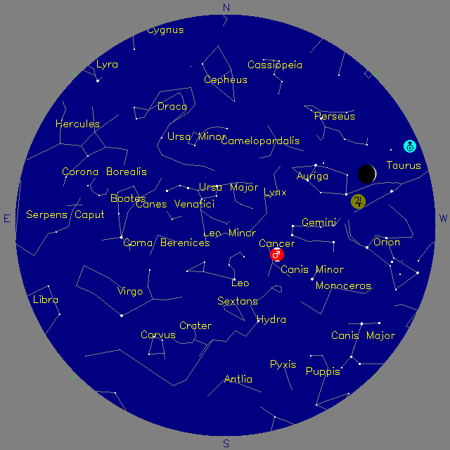 Sky Chart
