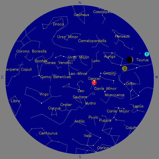Sky Chart