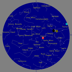 Sky Chart - click to enlarge