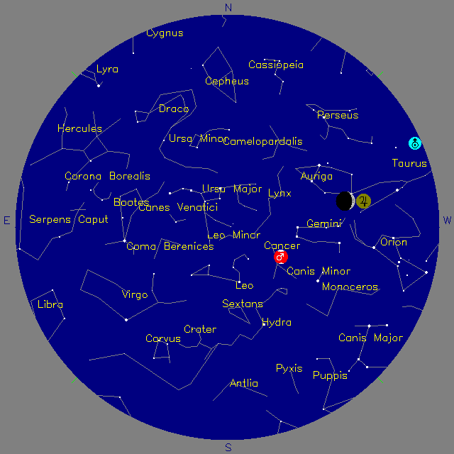 Sky Chart