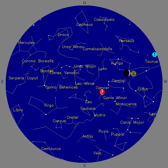 Sky Chart