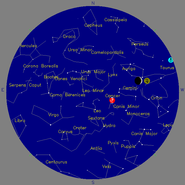 Sky Chart