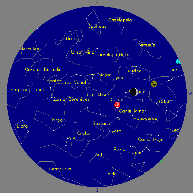 Sky Chart
