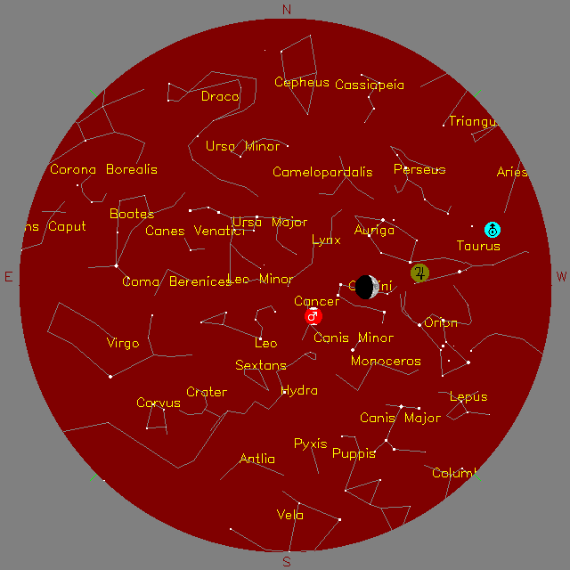 Sky Chart