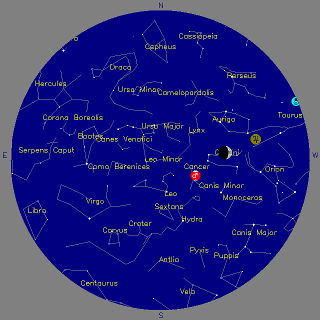 Sky Chart