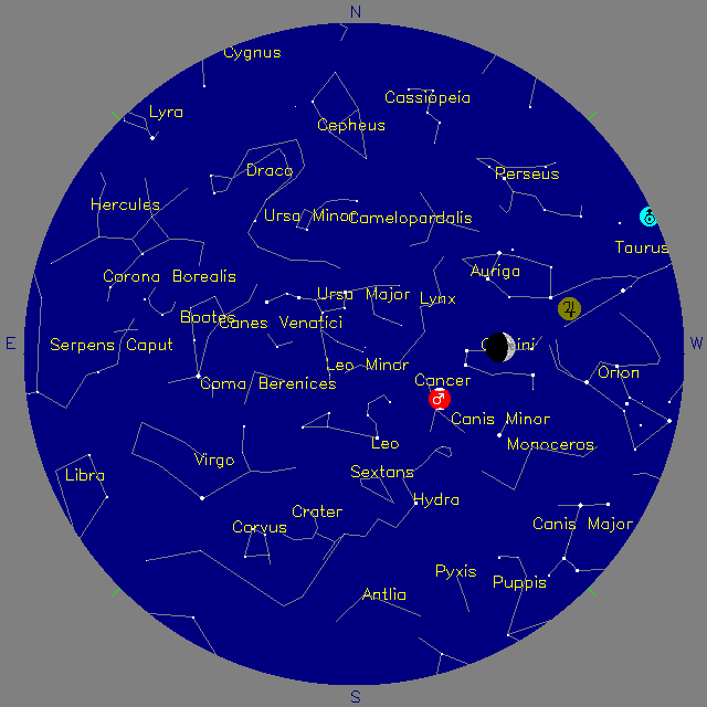 Sky Chart
