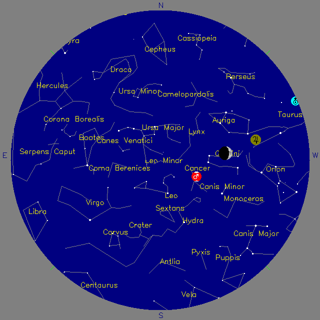 Sky Chart
