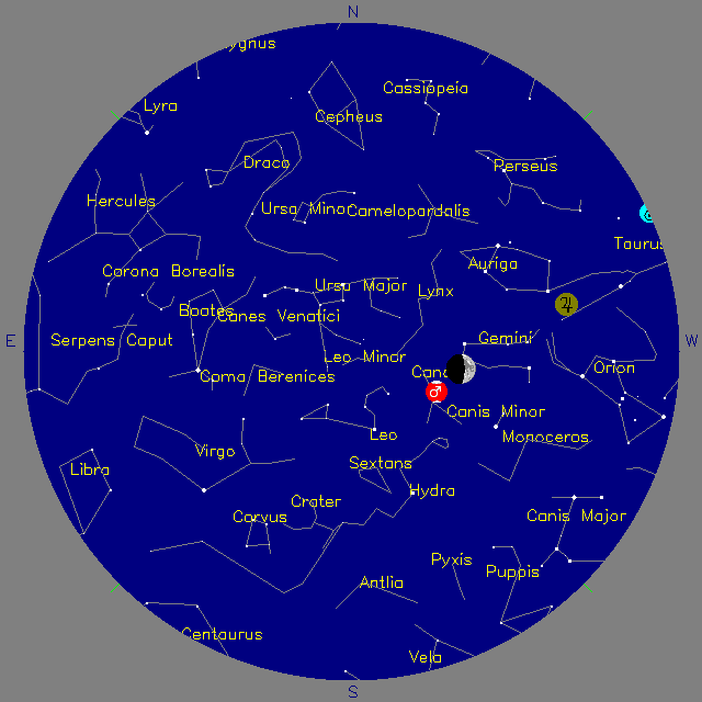 Sky Chart