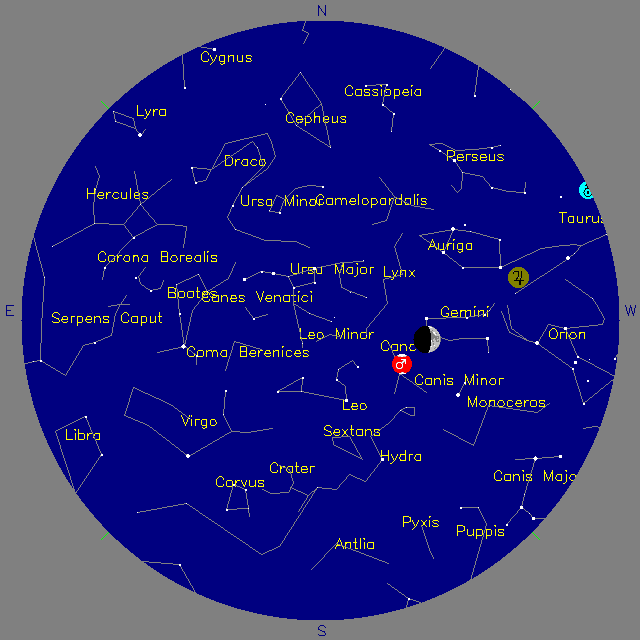 Sky Chart
