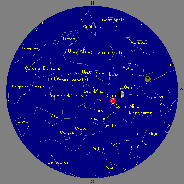 Sky Chart