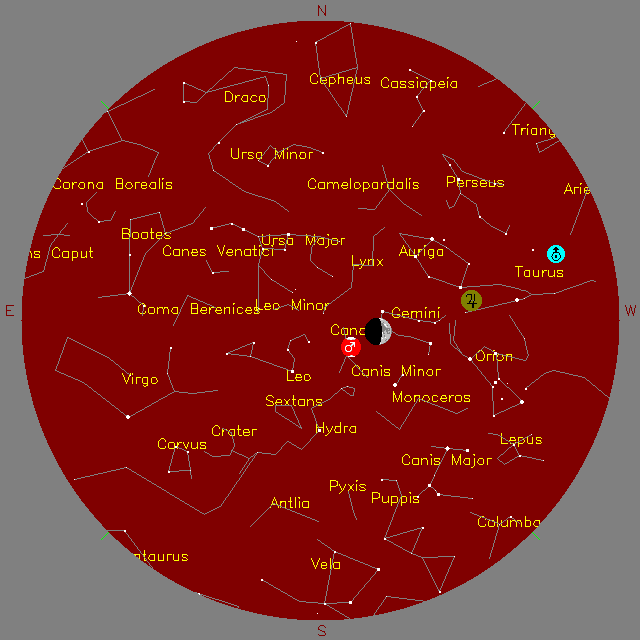 Sky Chart