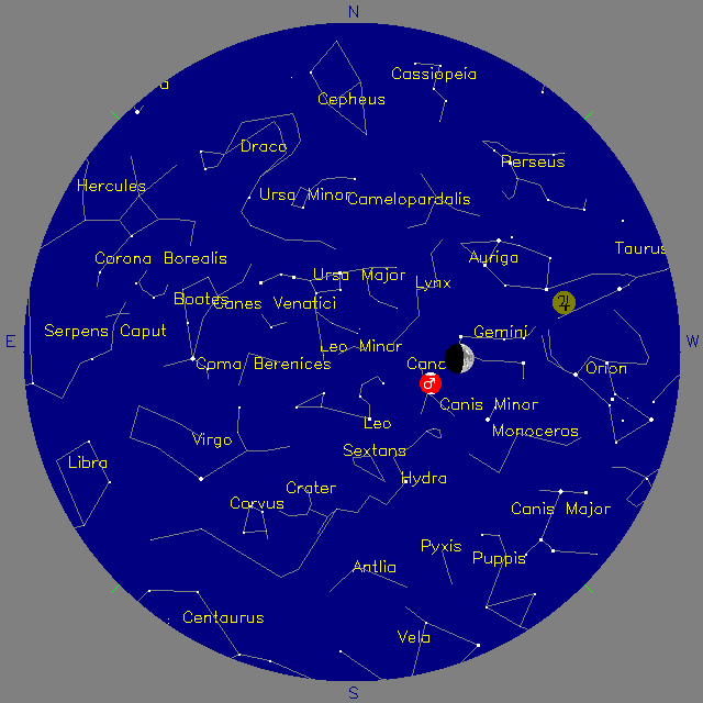 Sky Chart