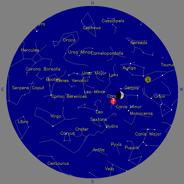 Sky Chart