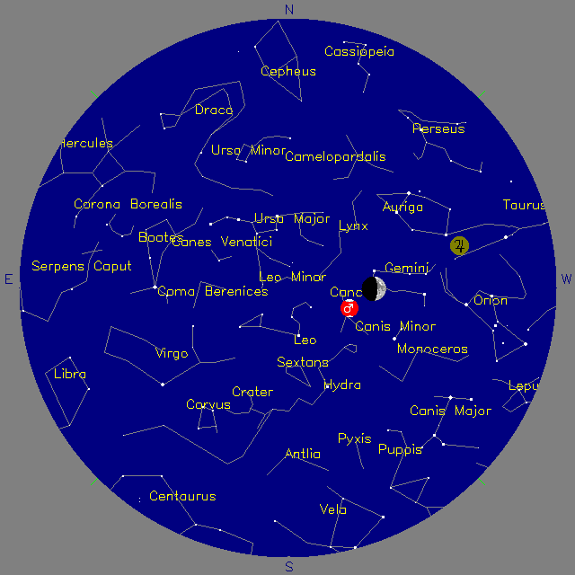 Sky Chart