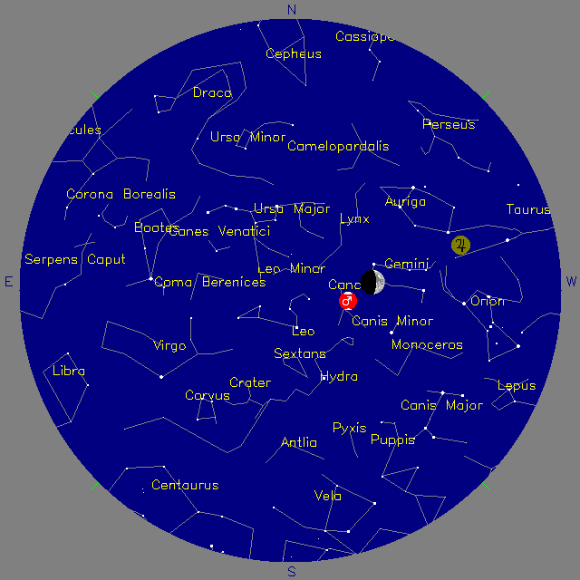 Sky Chart