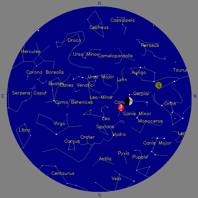 Sky Chart