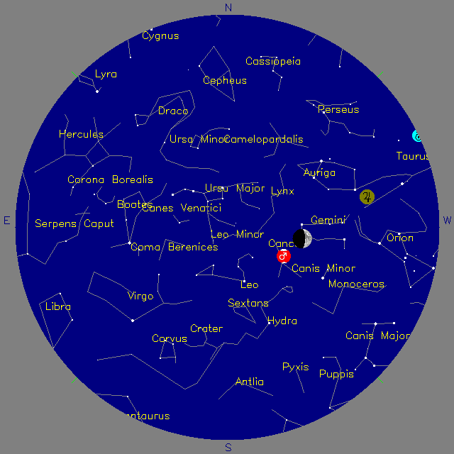 Sky Chart