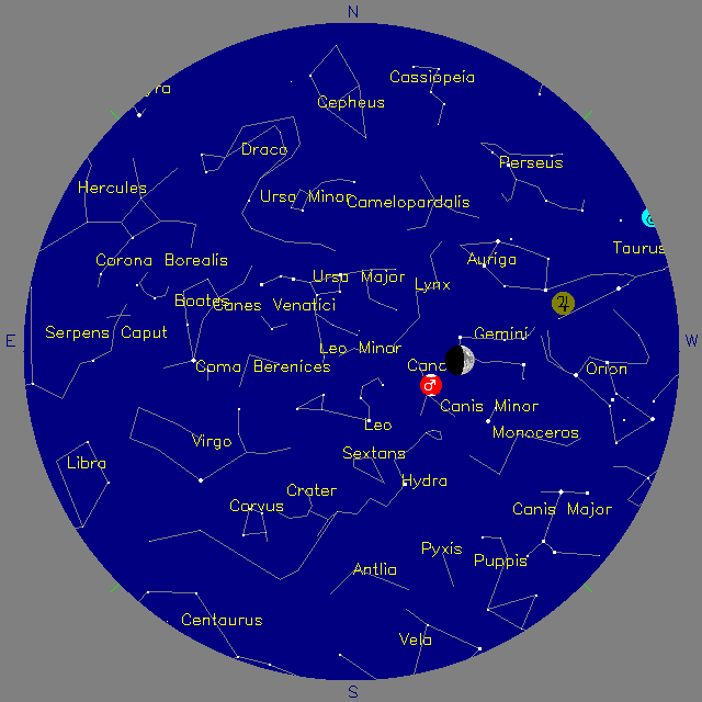 Sky Chart