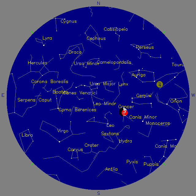 Sky Chart
