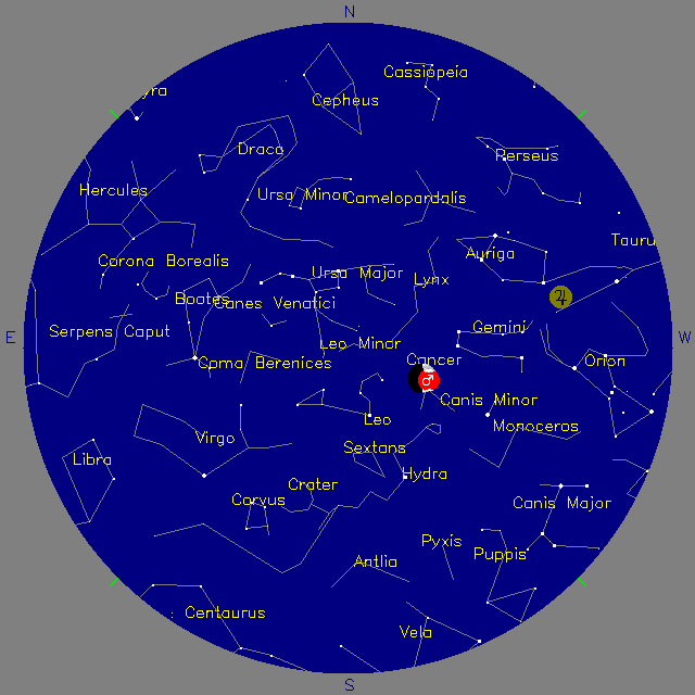 Sky Chart