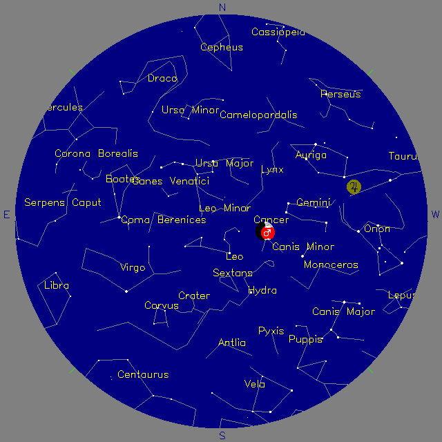 Sky Chart